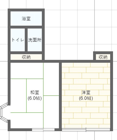 間取図のお勉強